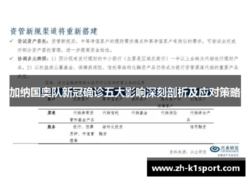 加纳国奥队新冠确诊五大影响深刻剖析及应对策略
