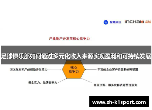 足球俱乐部如何通过多元化收入来源实现盈利和可持续发展