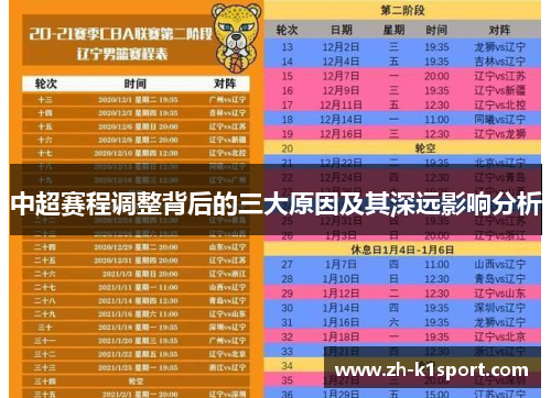 中超赛程调整背后的三大原因及其深远影响分析