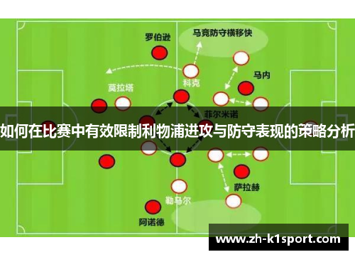 如何在比赛中有效限制利物浦进攻与防守表现的策略分析