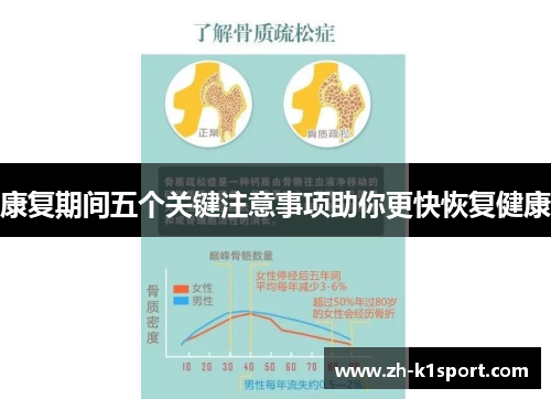 康复期间五个关键注意事项助你更快恢复健康