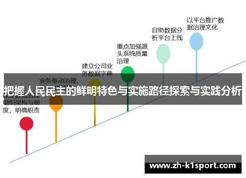 把握人民民主的鲜明特色与实施路径探索与实践分析