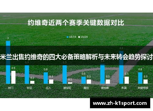 米兰出售约维奇的四大必备策略解析与未来转会趋势探讨