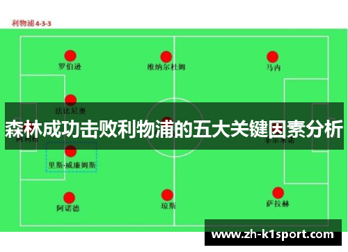 森林成功击败利物浦的五大关键因素分析