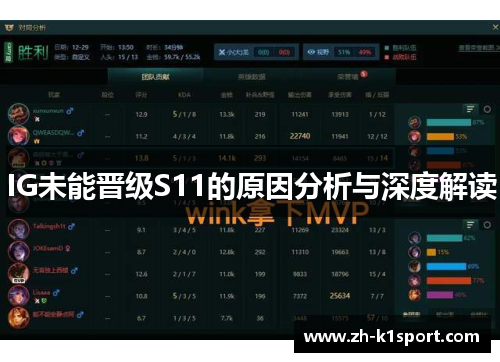 IG未能晋级S11的原因分析与深度解读
