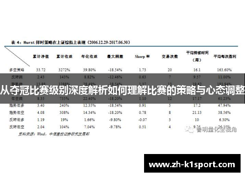 从夺冠比赛级别深度解析如何理解比赛的策略与心态调整