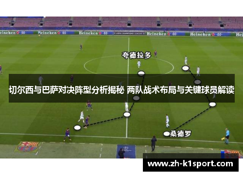 切尔西与巴萨对决阵型分析揭秘 两队战术布局与关键球员解读