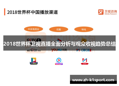 2018世界杯卫视直播全面分析与观众收视趋势总结