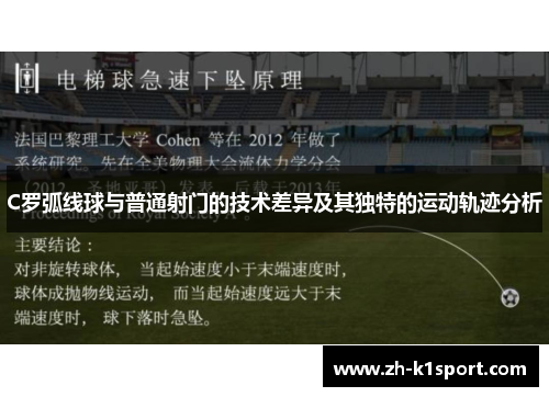 C罗弧线球与普通射门的技术差异及其独特的运动轨迹分析