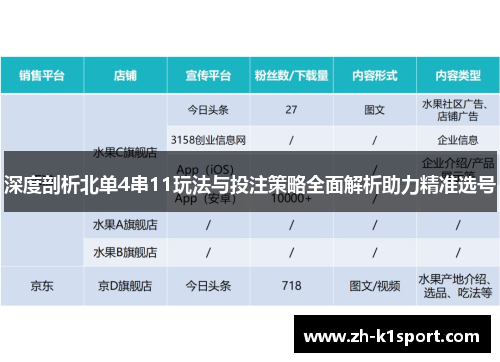深度剖析北单4串11玩法与投注策略全面解析助力精准选号