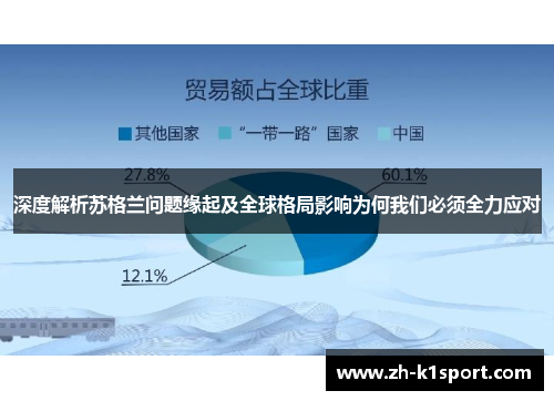 深度解析苏格兰问题缘起及全球格局影响为何我们必须全力应对